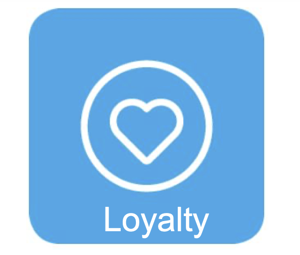 loyalty integrations